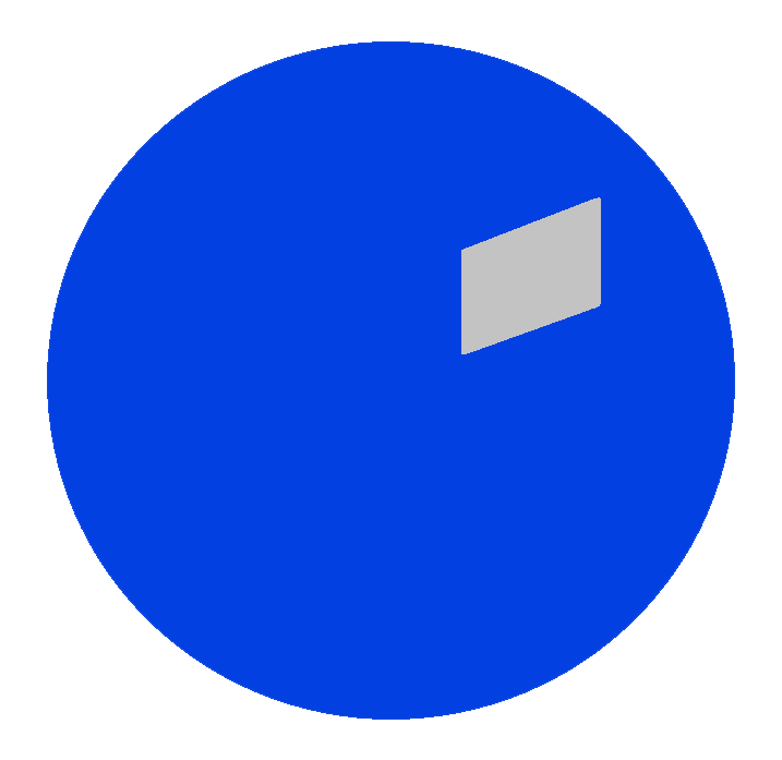 Clickonwork